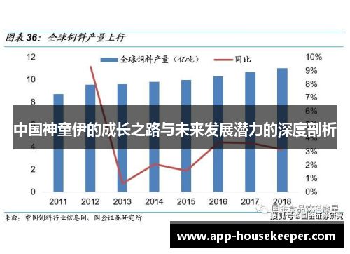 中国神童伊的成长之路与未来发展潜力的深度剖析