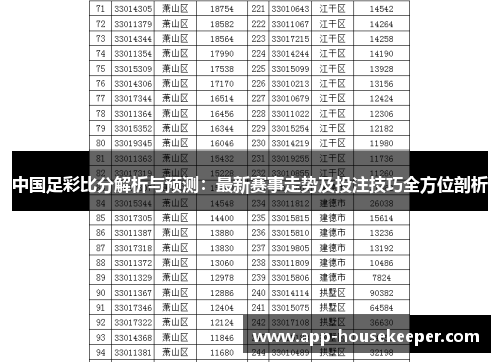 中国足彩比分解析与预测：最新赛事走势及投注技巧全方位剖析